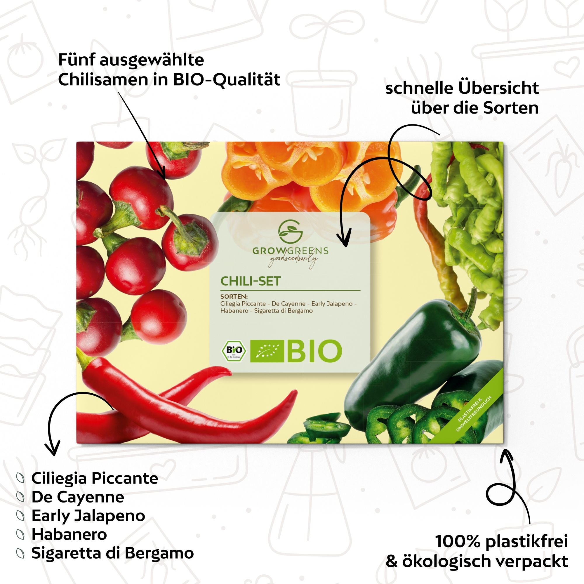 BIO Chilisamen Set (5 Sorten) - Chili Saatgut aus biologischem Anbau