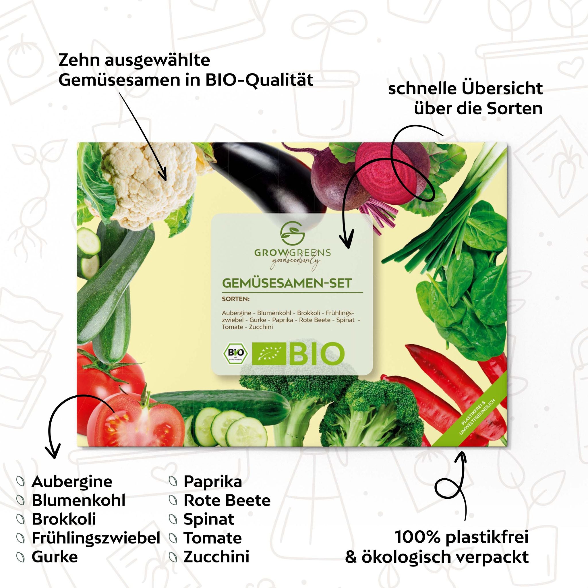 BIO Gemüsesamen Set (10 Sorten) - Gemüse Samen Anzuchtset aus biologischem Anbau