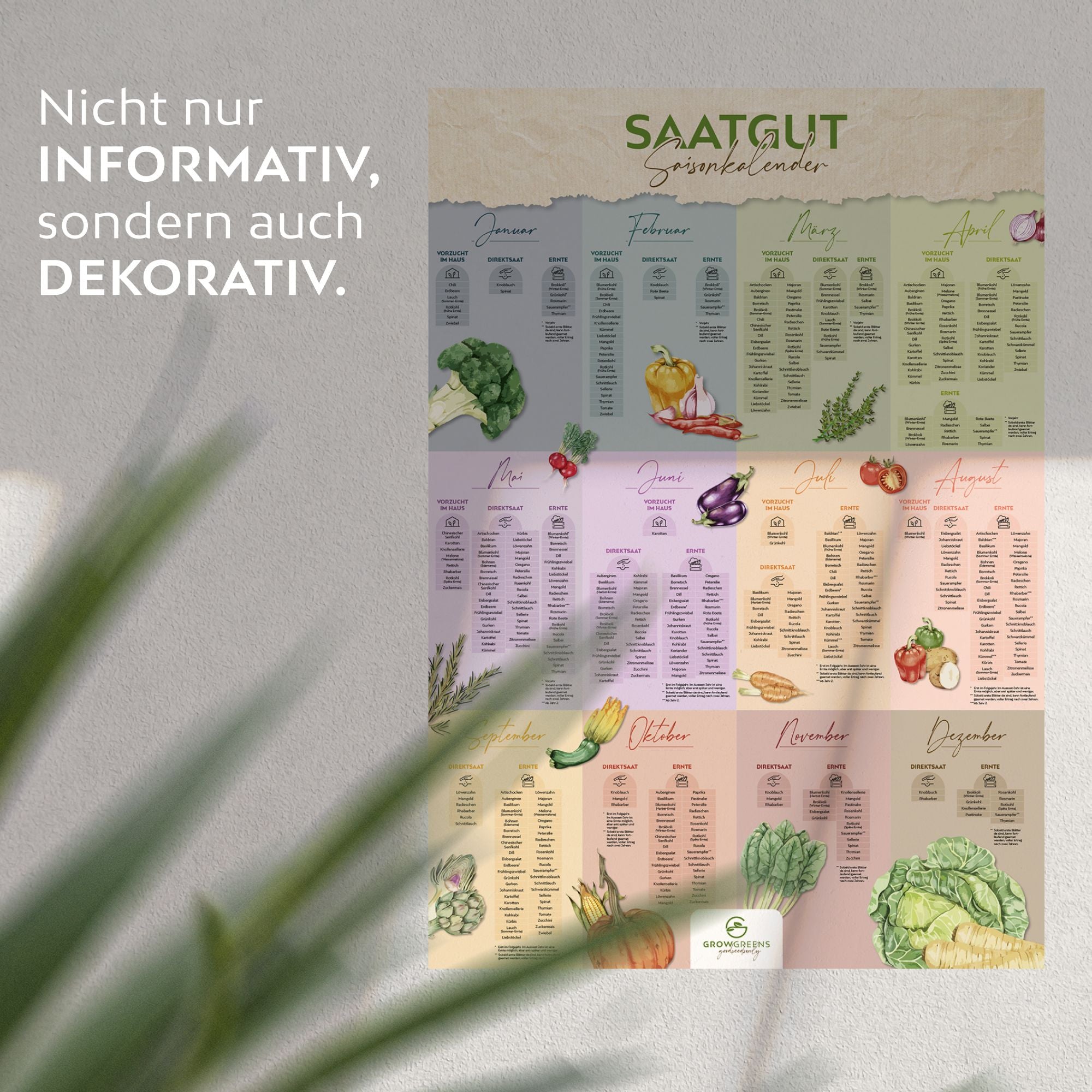Saisonkalender für Obst und Gemüse (Poster A1) - Ewiger Gartenkalender als Plakat