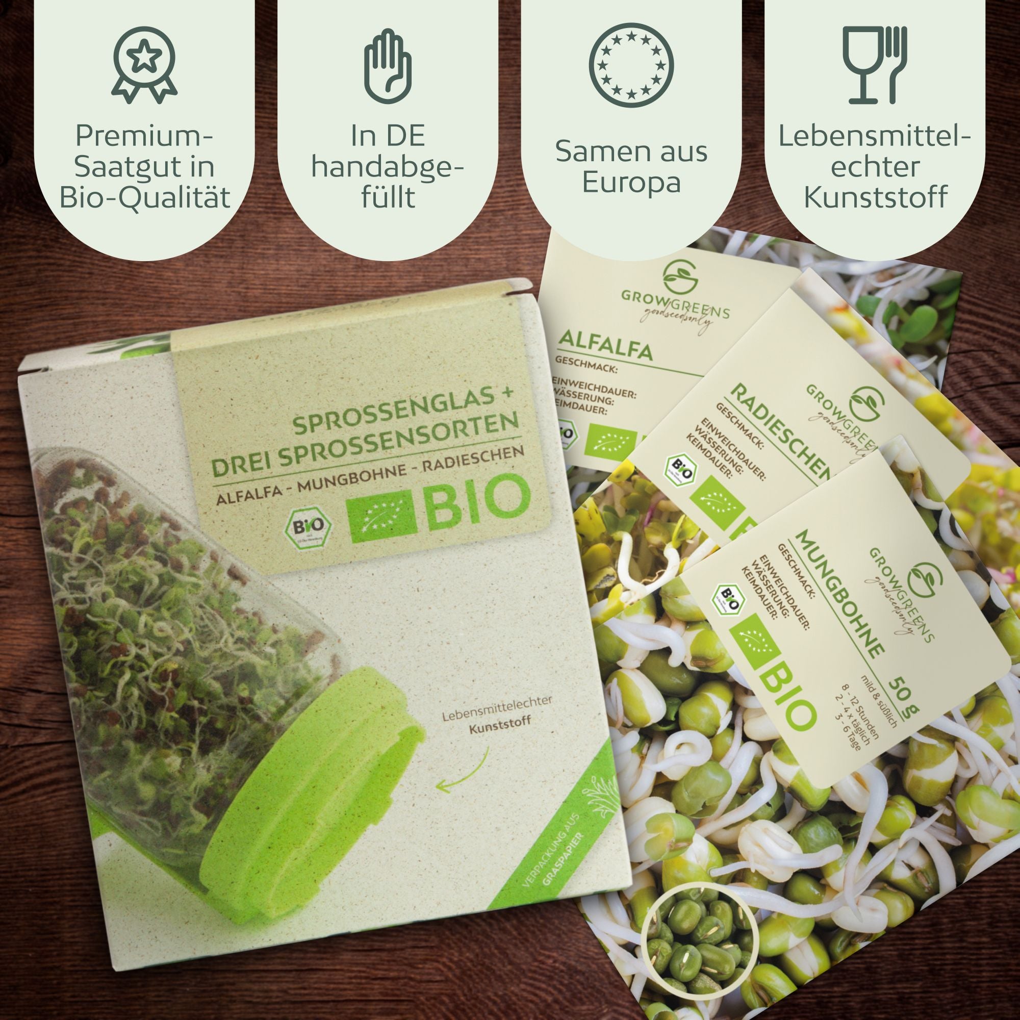 Sprossenglas Keimglas Set mit 3 Bio Sprossen Samen - Microgreens Anzuchtset für knackige Keimsprossen (Alfalfa, Mungbohne, Radieschen)